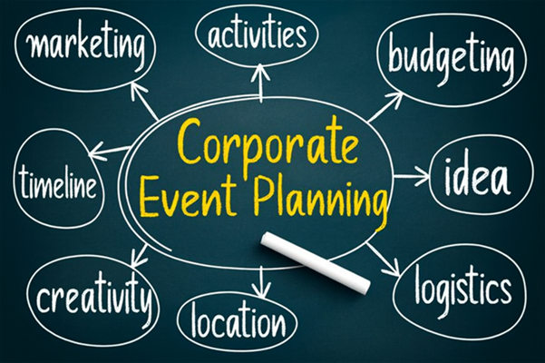 كيفية التخطيط لفعاليتك المؤسسية القادمة - How to Plan Your Next Corporate Event