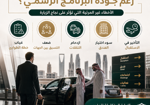 سبب فشل زيارات الوفود رغم جودة البرنامج الرسمي - Reasons of failure of Delegation Visits Despite High-Quality Official Programs