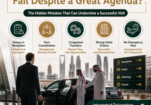 سبب فشل زيارات الوفود رغم جودة البرنامج الرسمي - Reasons of failure of Delegation Visits Despite High-Quality Official Programs1